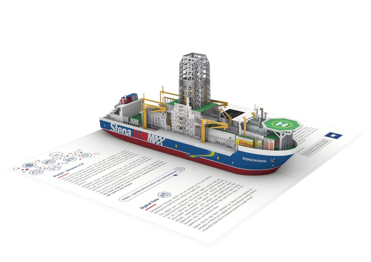 Stena Drilling · Corporate storytelling