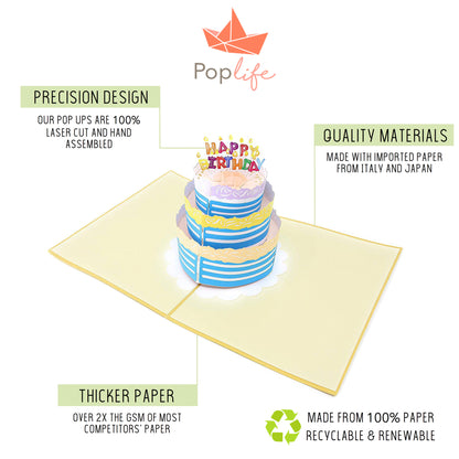Happy Birthday Colorful Cake Pop Up Card