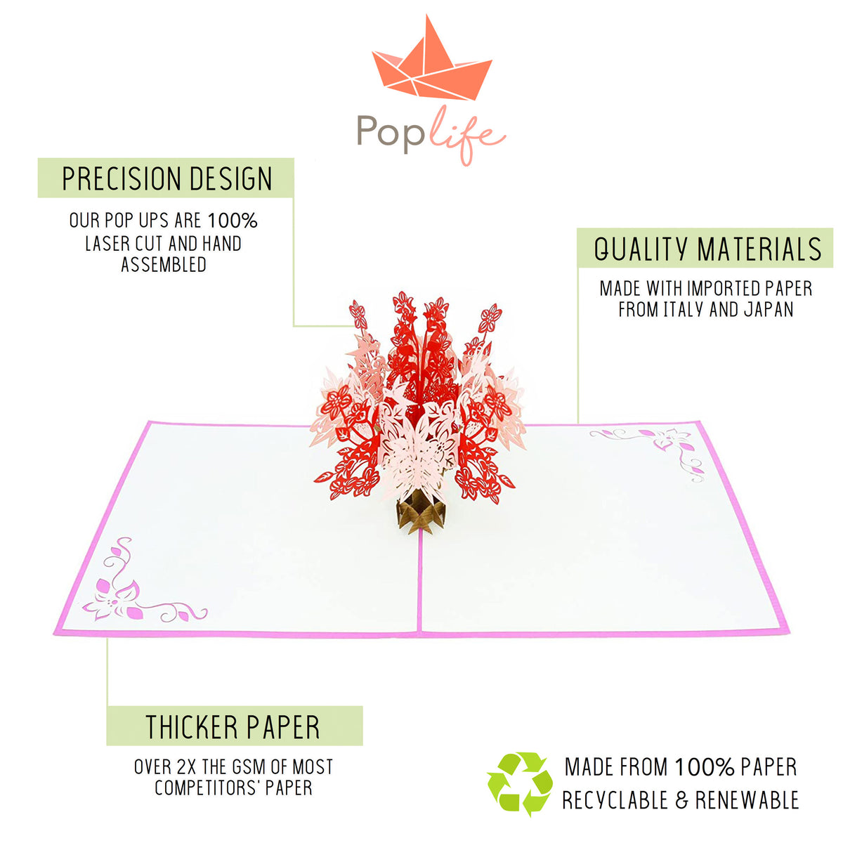 Flower Bouquet Pop Up Card