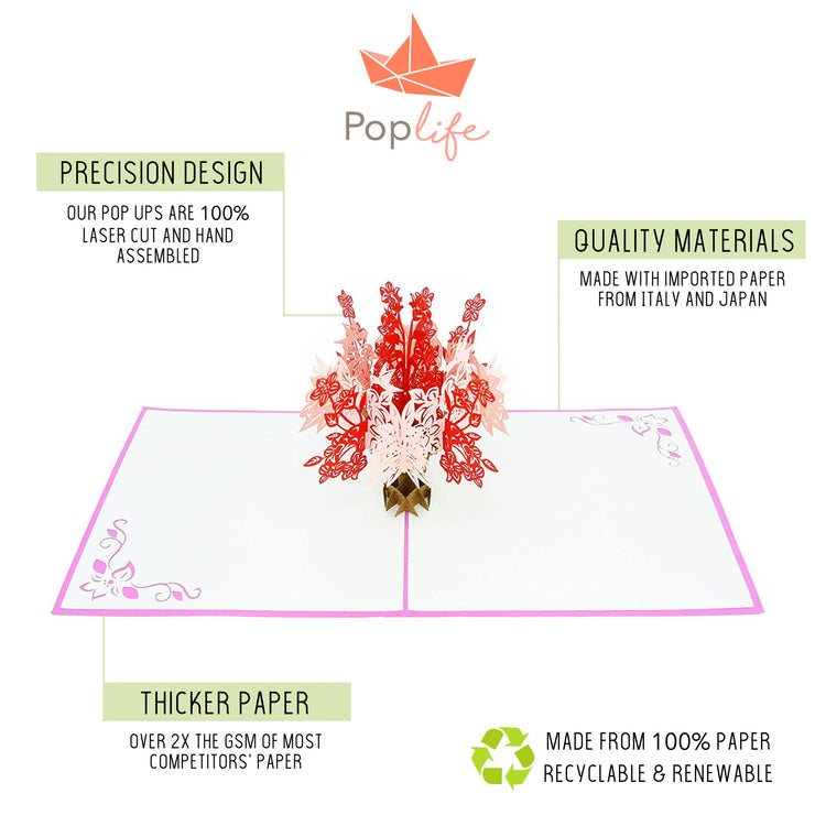 Flower Bouquet Pop Up Card