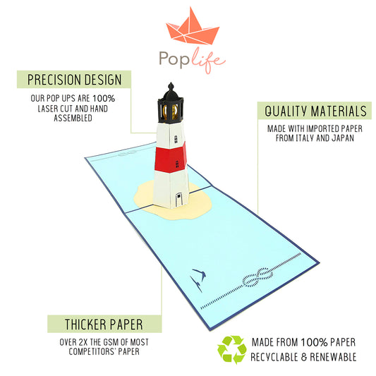 Lighthouse Island Pop Up Card