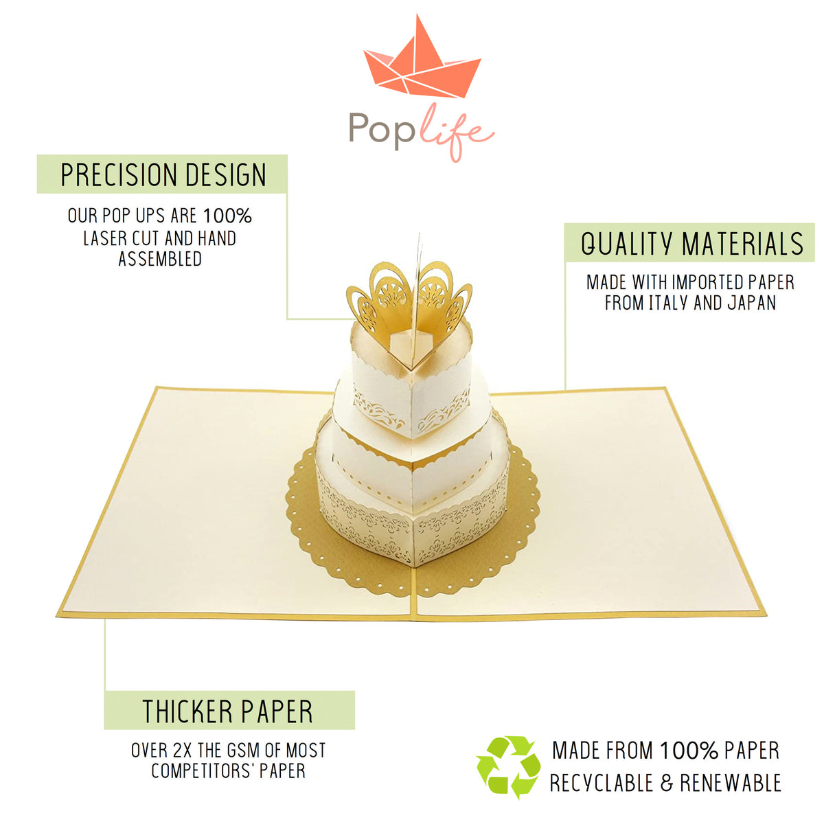 Wedding Cake Pop Up Wedding Card