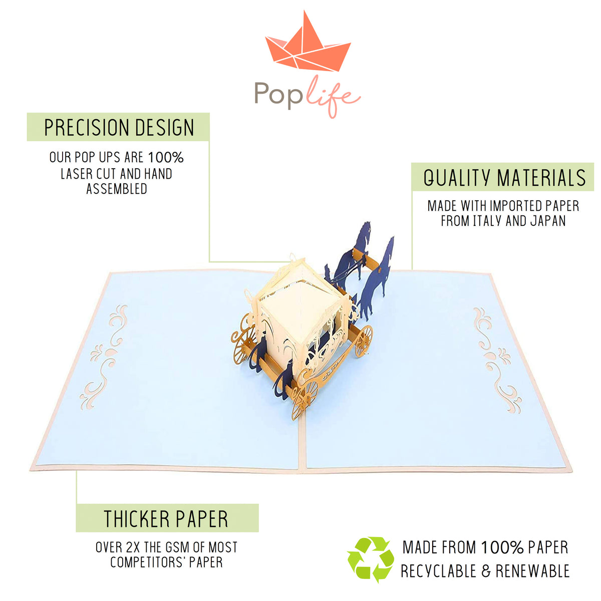 Fairy Tale Carriage Pop Up Card