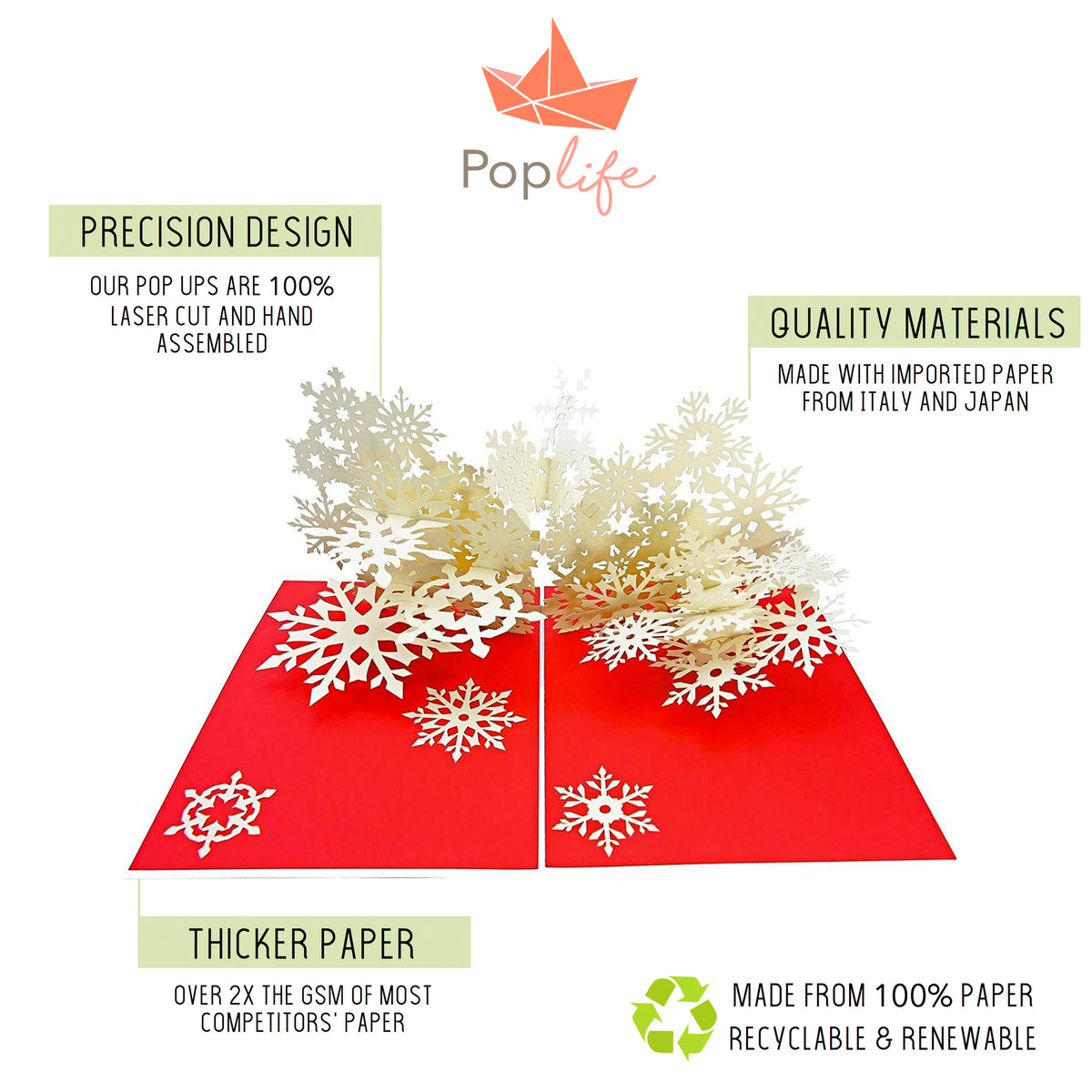 Winter Snowflake Flurry Pop Up Card