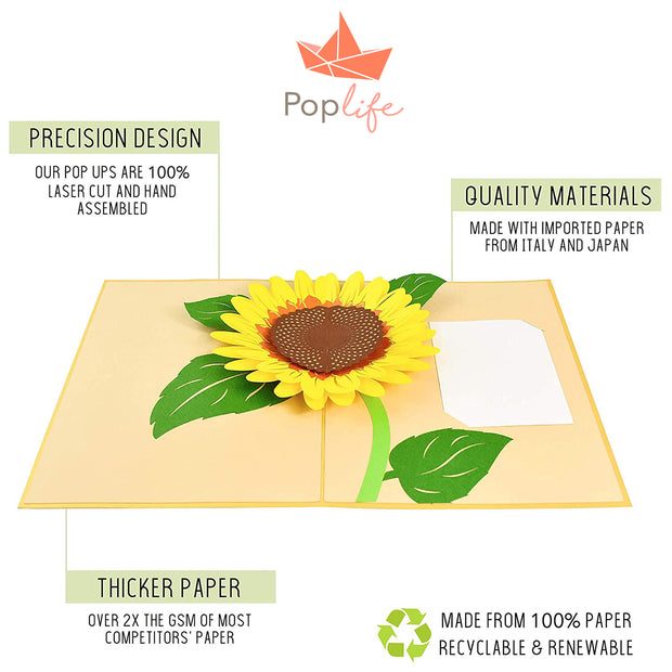 Sunflower Pop Up Card