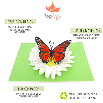 Monarch Butterfly & Daisy Pop Up Card