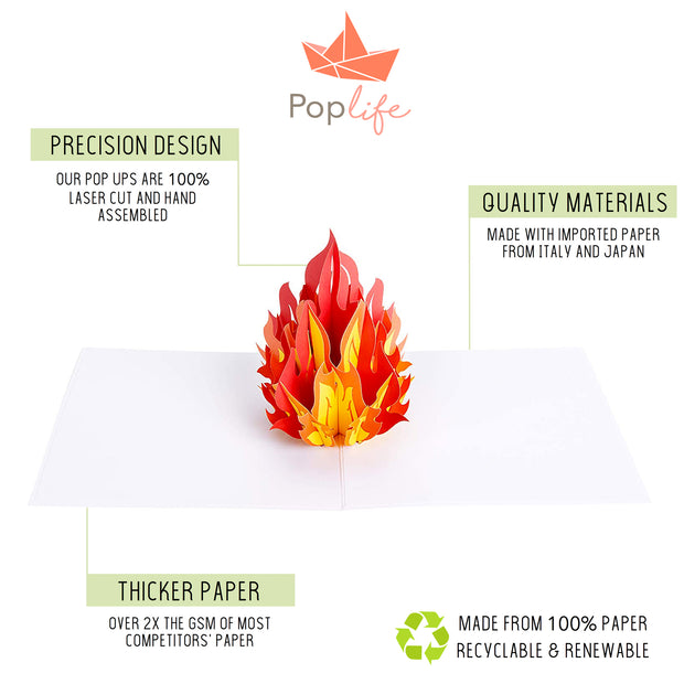 You're FIRE Pop Up Card