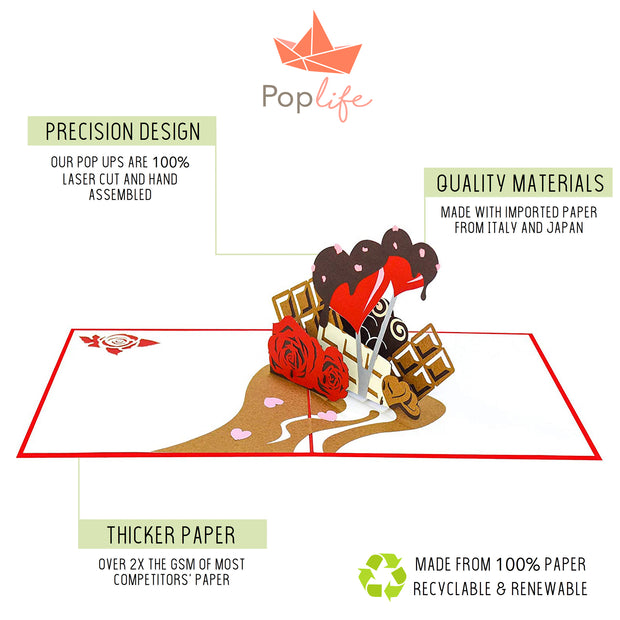 Red Roses and Chocolates Pop Up Card