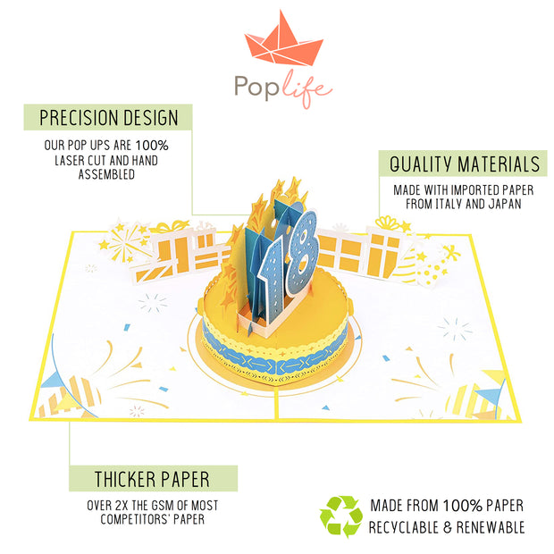 18th Birthday Pop Up Card
