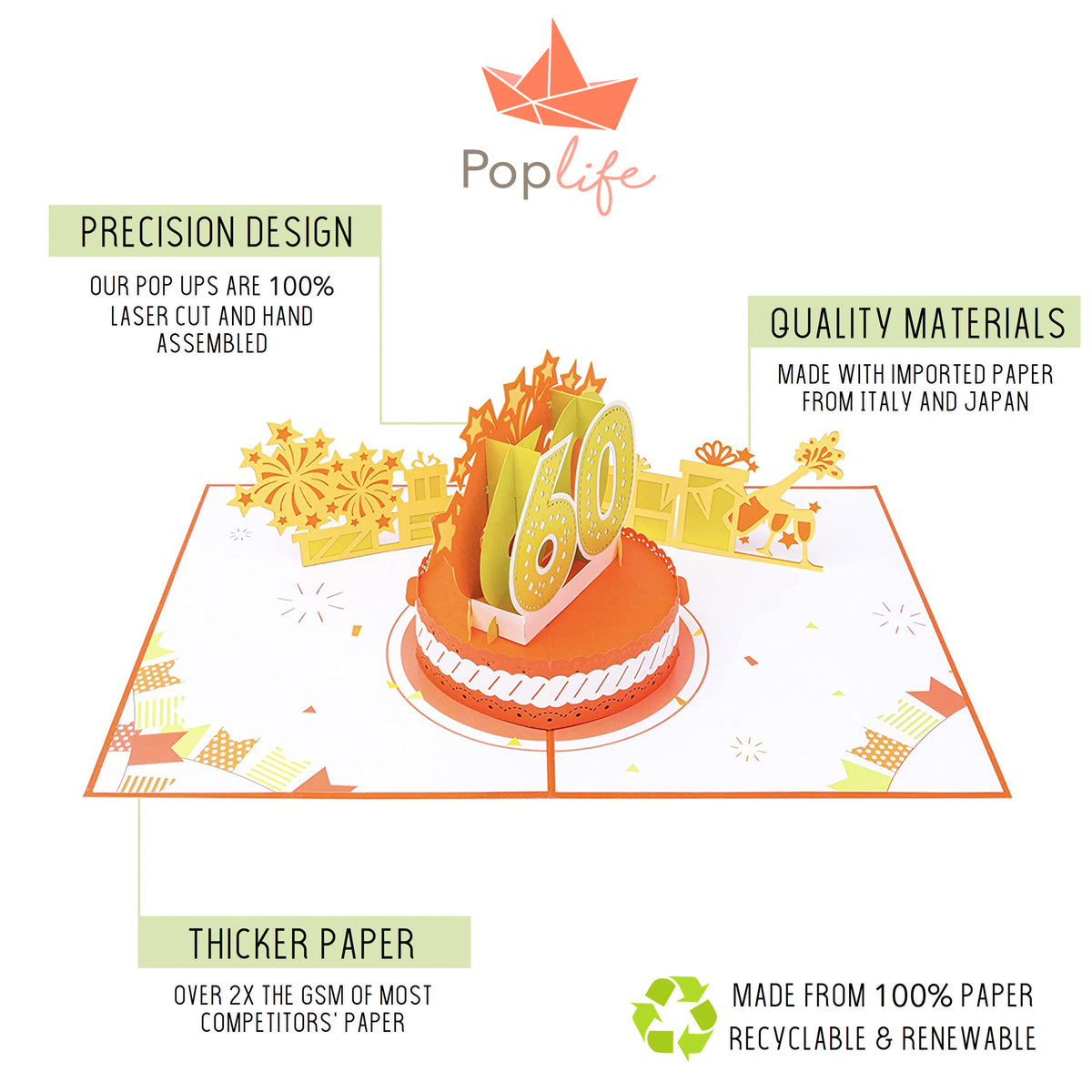 60th Birthday - Anniversary Pop Up Card