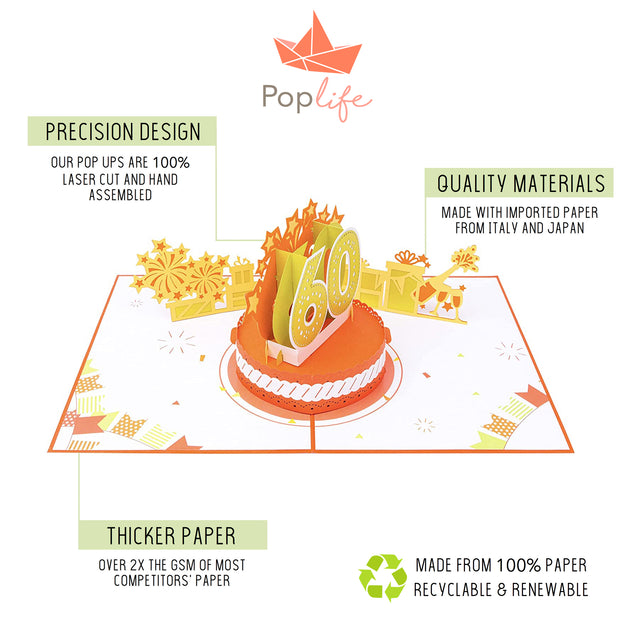 60th Birthday - Anniversary Pop Up Card