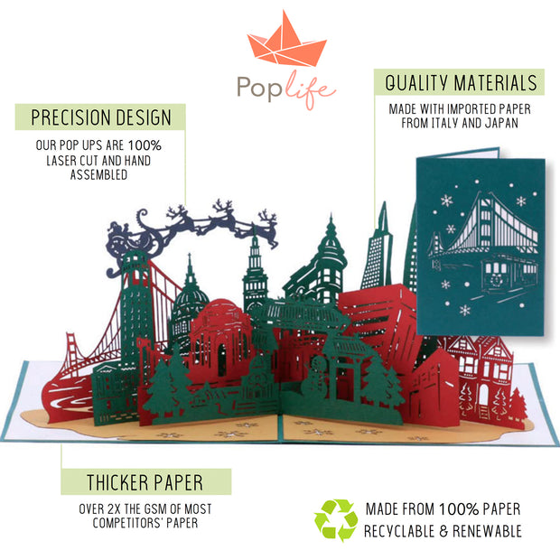 Christmas Town Center Pop Up Card