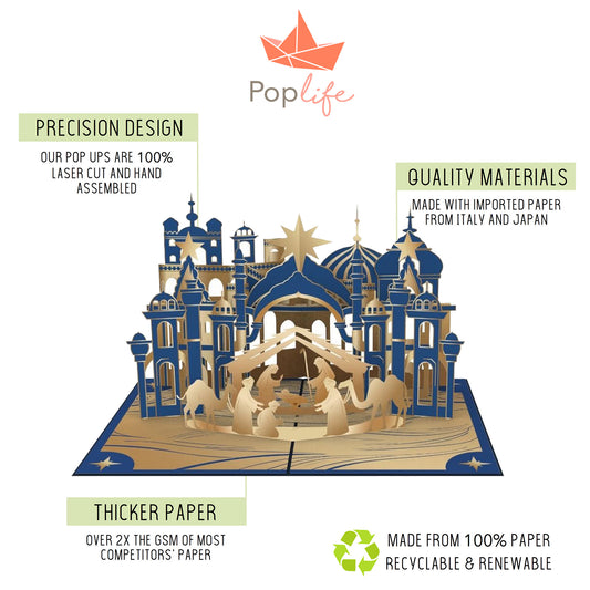 Nativity Scene Pop Up Card