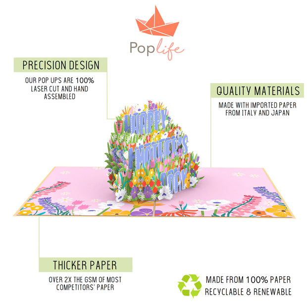 Floral Happy Mother's Day Pop Up Card