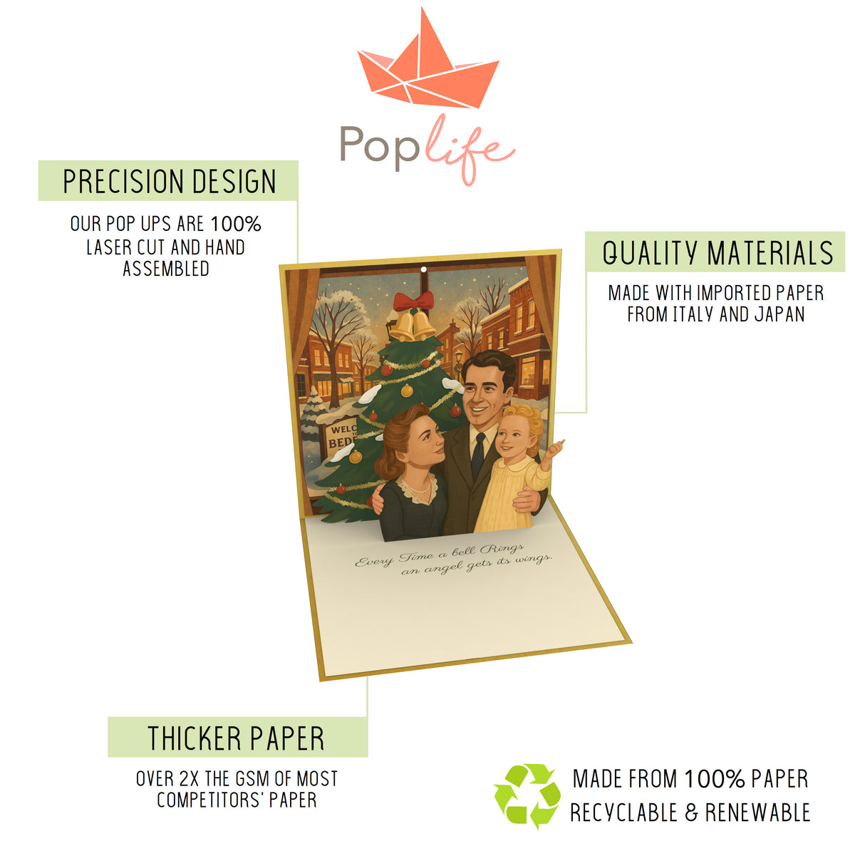 It’s a Wonderful Life Christmas Pop Up Card
